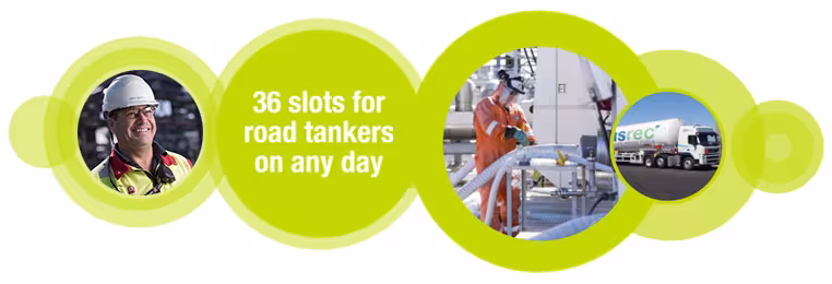 Road Tanker Loading Slots Graphic